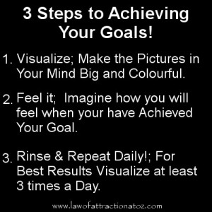 3 Steps To Achieving Your Goals